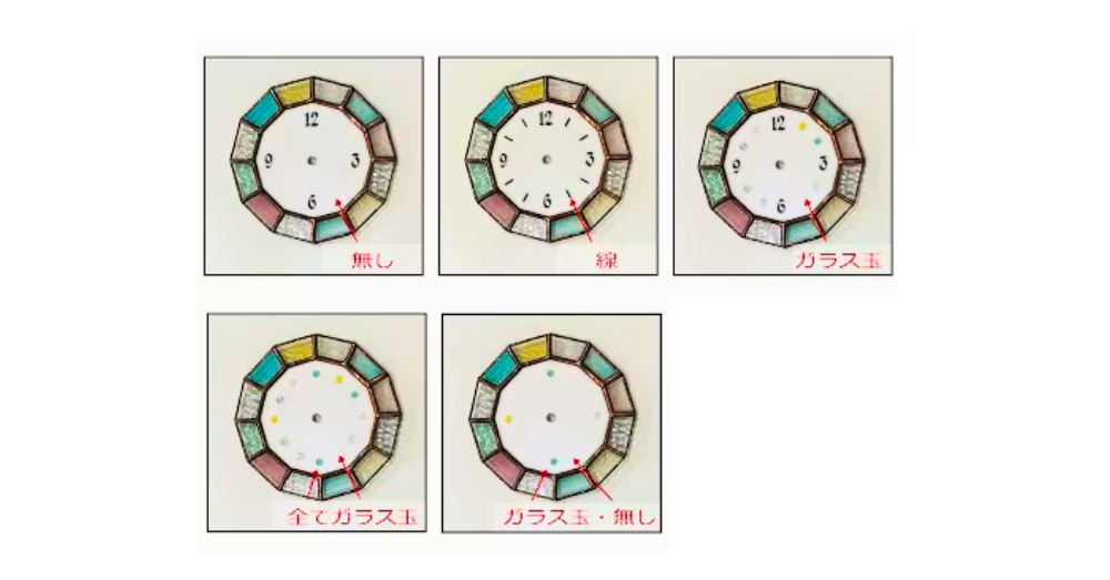 文字盤デザイン：５種類